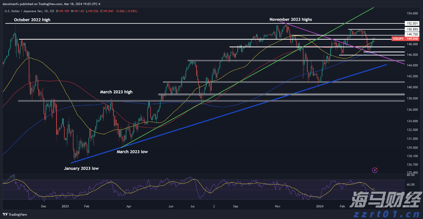 受持续强降雨影响，广州石门国家森林公园临时闭园