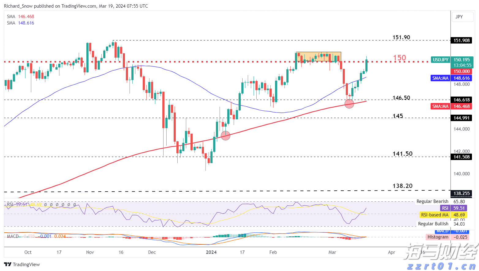 “秋冻”“贴秋膘”有讲究!专家回应秋季养生热门话题