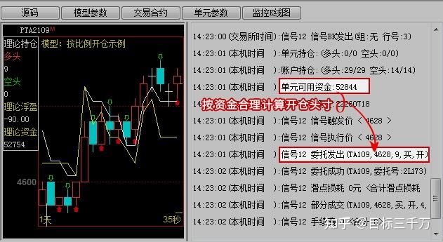 强生(JNJ.US)/艾伯维(ABBV.US)面临新挑战！礼来(LLY.US)BTK抑制剂成功在三期临床试验中达成主要目标