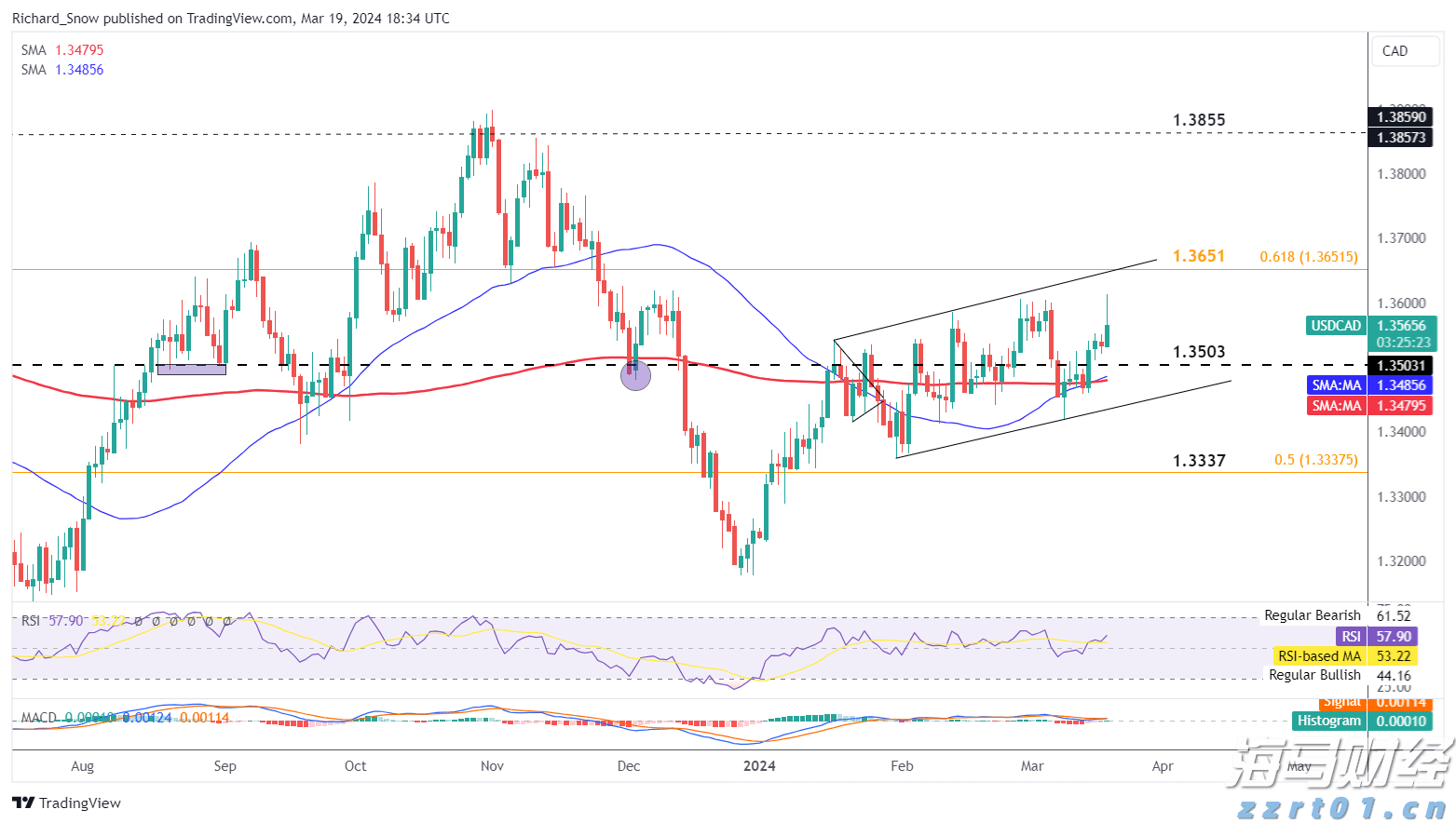 卫生杀虫剂安全吗?广州疾控专家答疑