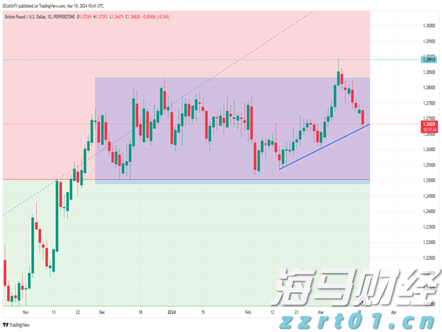 卫生杀虫剂安全吗?广州疾控专家答疑