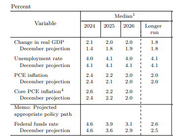 广东省市场监管局部署2022年食品安全监管工作及食品安全“守底线 查隐患 保安全”专项行动