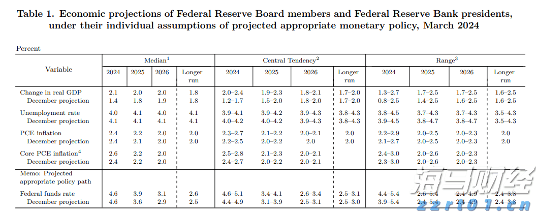 贵州省市场监管局开展旅游市场专项整治“百日行动”