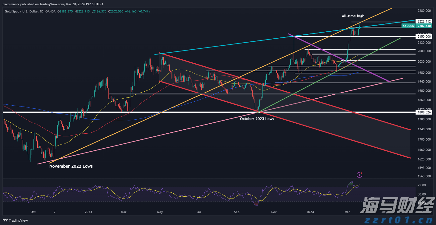 新独角兽Reka AI融资1.1亿美元 投资者包括英伟达(NVDA.US)和Snowflake(SNOW.US)