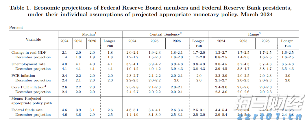 北京市市场监管局：商事领域改革再出惠企实招，不断激发市场主体发展新活力！