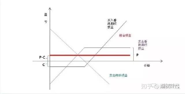 澳大利亚联储2026年降息展望:经济学家预测三次降息至3.1%,宽松速度相对谨慎