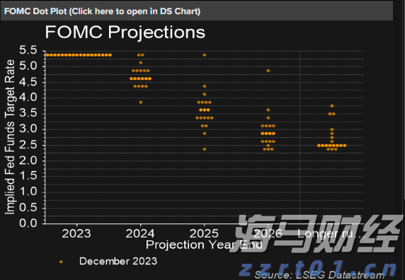 2022年度上海市场监管十大新闻事件公布