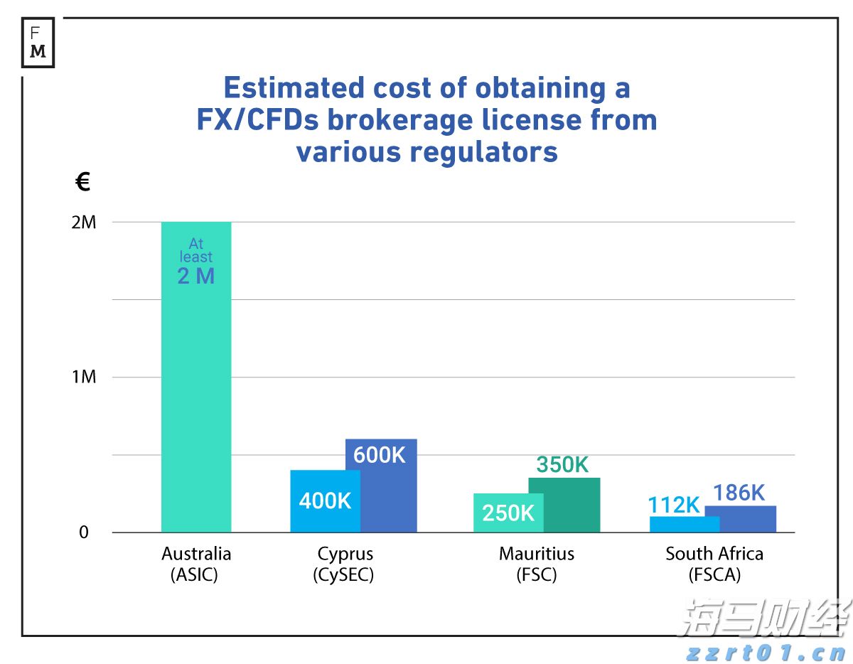 MUFG：预期欧洲央行本周暂停降息 今年将仅剩25基点宽松可能