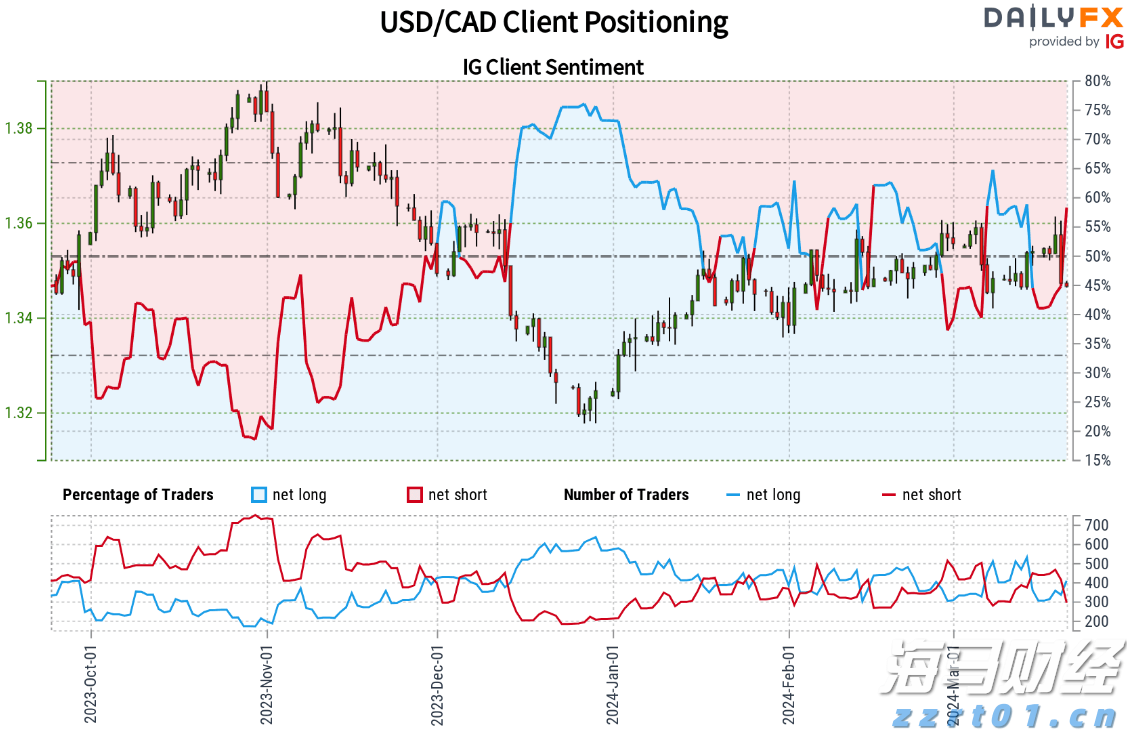 辽宁：2022年全省4497项抽查检查任务实行统一平台管理