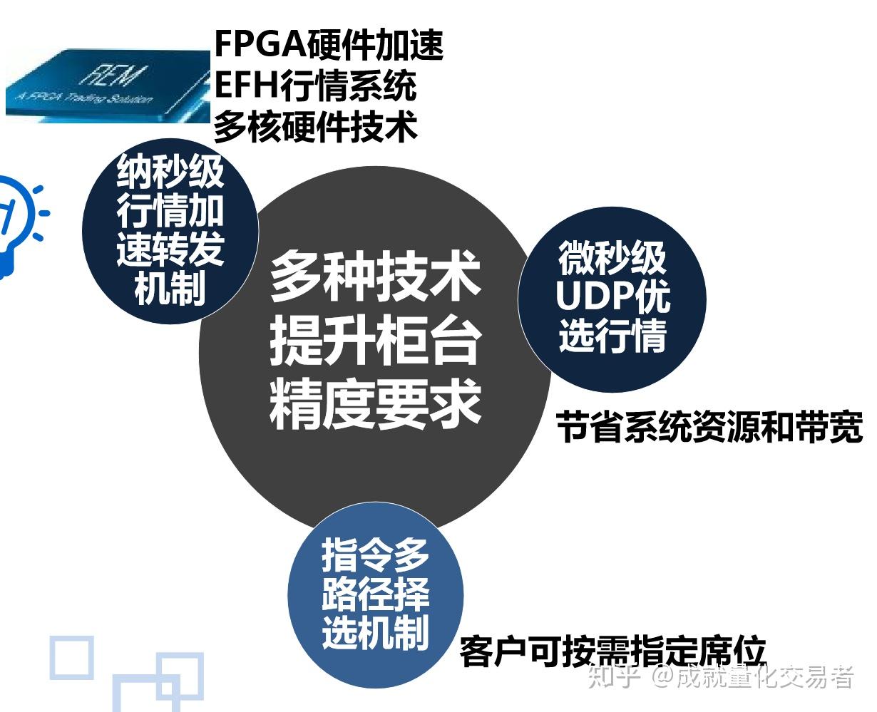 A股盘前播报 | 稳定币新动态!香港金管局发声 储能行业展现反内卷态势