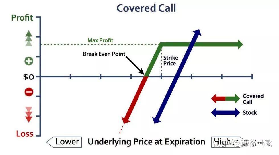 科技巨头因AI利好股价激增 Meta(META.US)和微软(MSFT.US)单日共增4000亿美元
