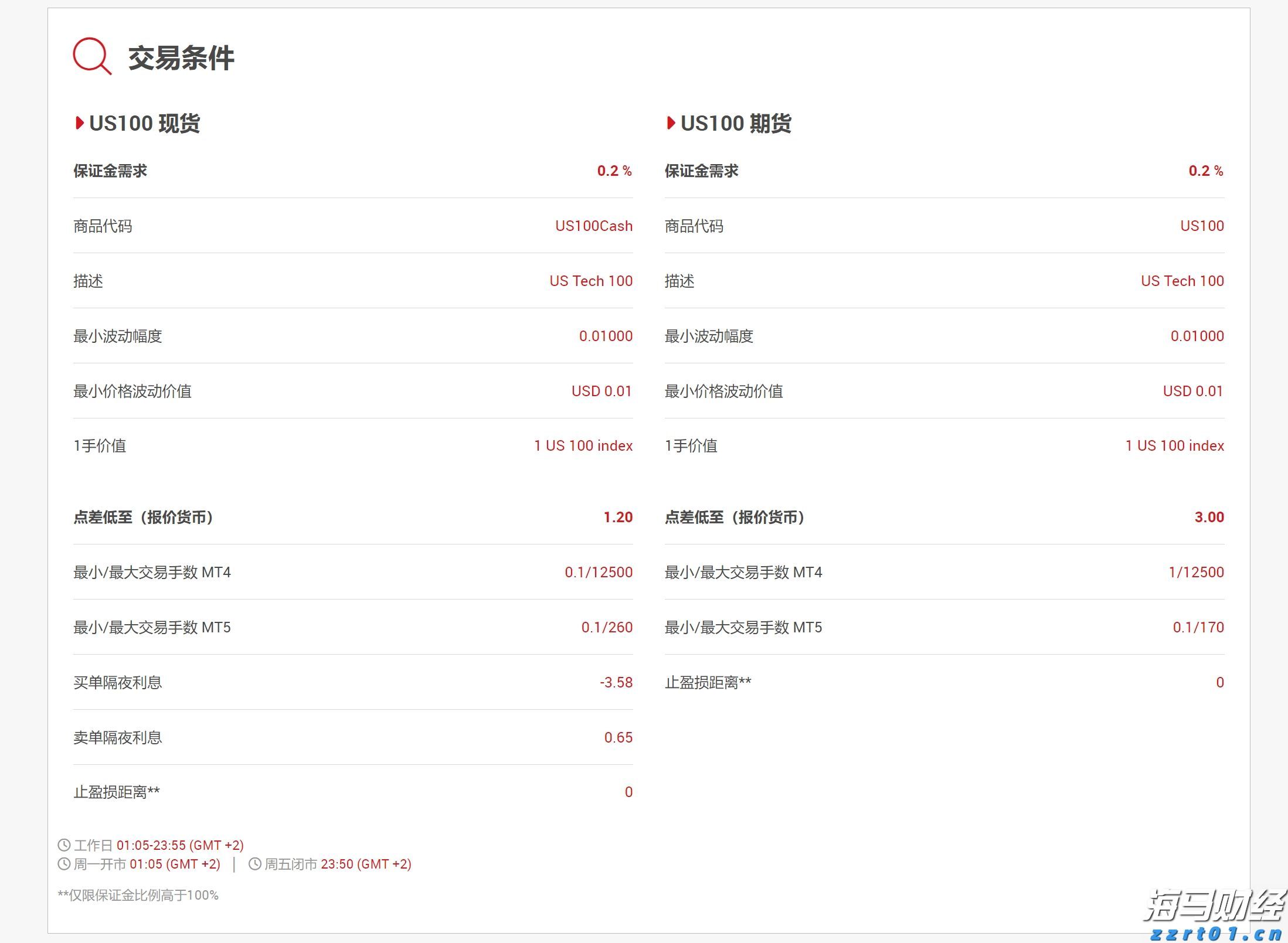 贵州：从5个方面着力保障消费者权益