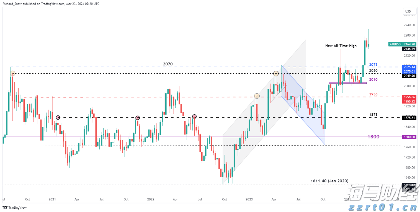 北京市市场监管局部署开展打击整治养老诈骗专项行动