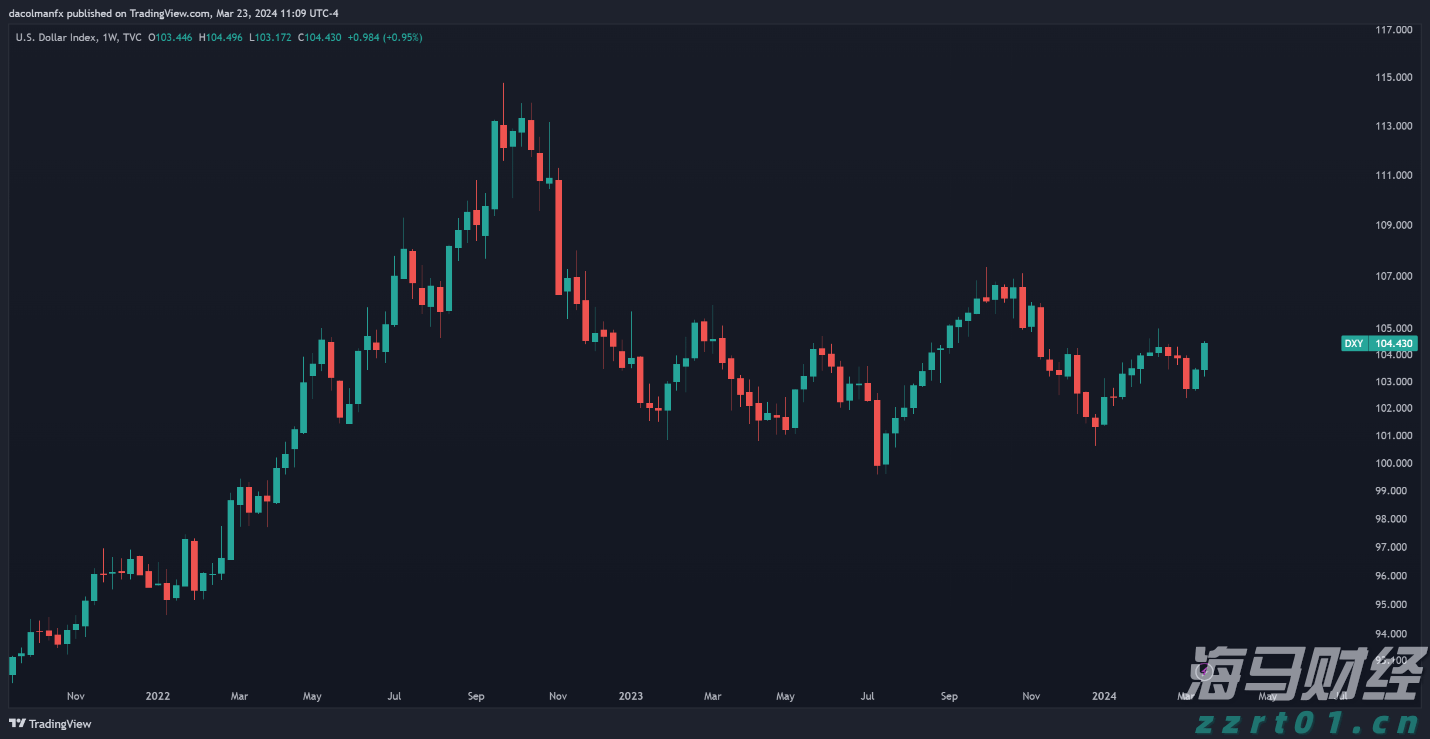 福建省支持实施新一批100个闽台乡建乡创合作项目
