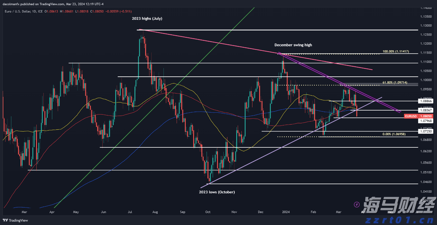 摩根大通(JPM.US)重组量子计算团队，挖角道富银行高管接任