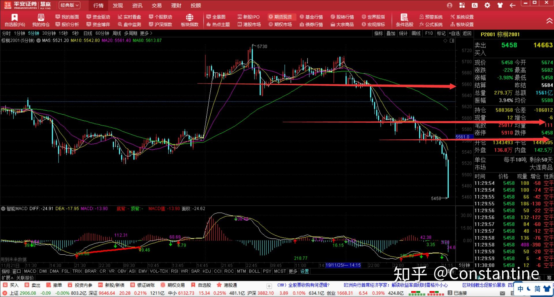 美股IPO市场持续火热！Heartflow(HTFL.US)上市首日涨幅超51%