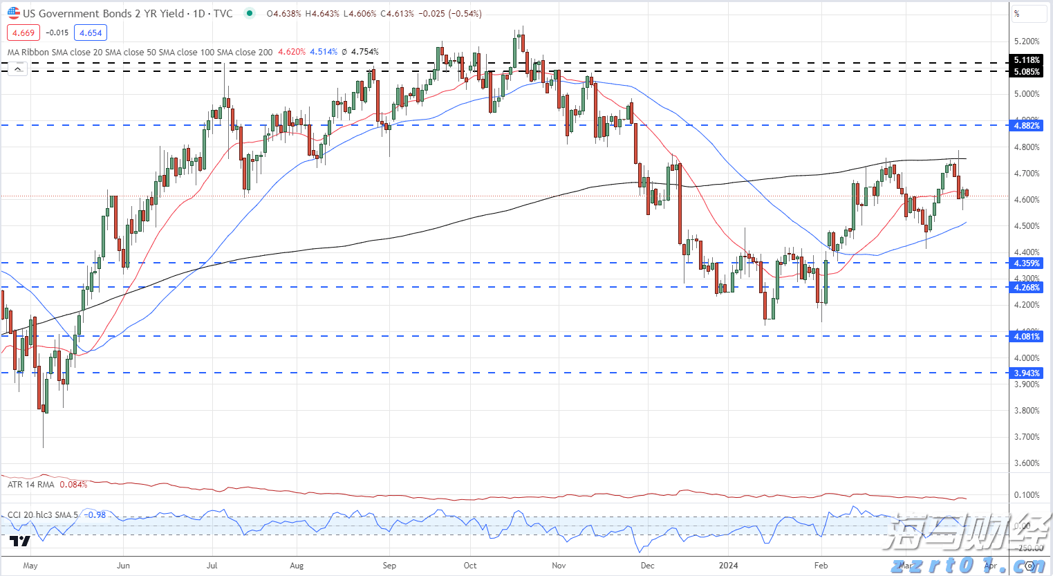 长三角三省一市签署公平竞争政策一体化推进合作协议 服务构建全国统一大市场