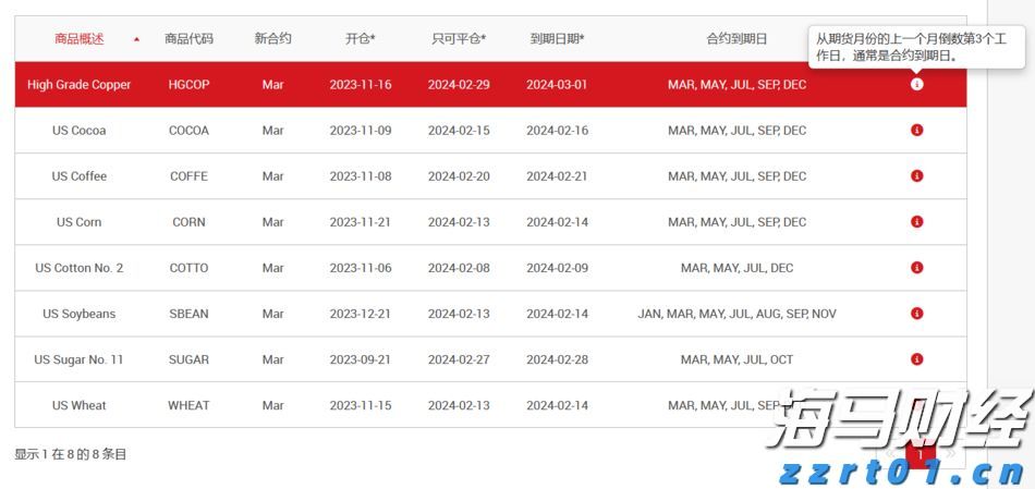 复星医药(02196)创新药交易引发市场关注，双重价值即将释放