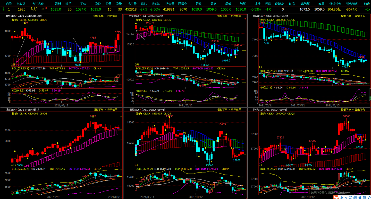 江西开展互联网销售危险化学品专项治理行动