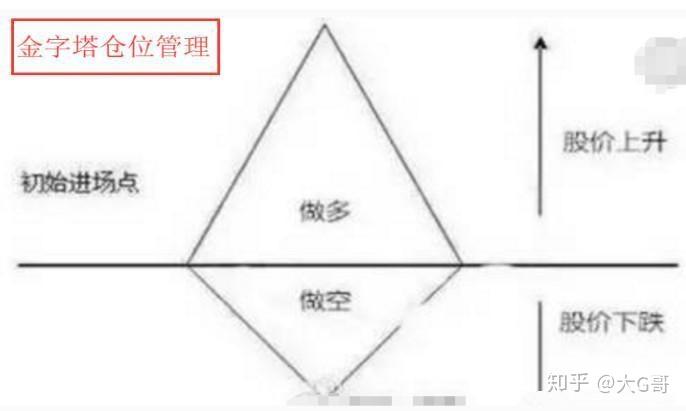 辽宁省市场监管局部署食品领域“铁拳”行动