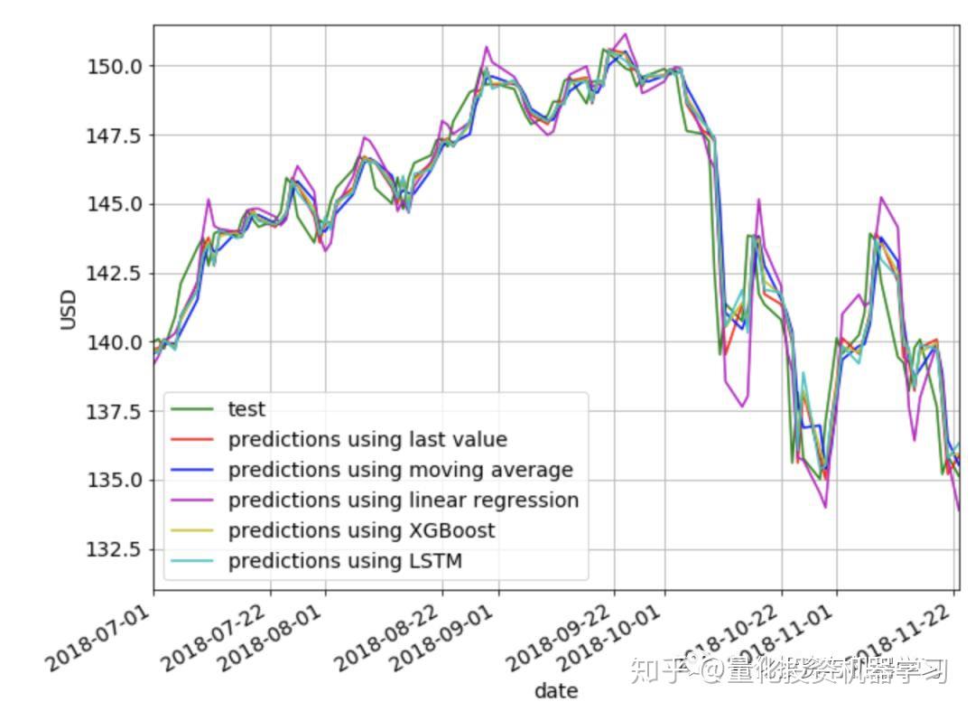 江苏在全国食品抽检监测技能大比武中取得优异成绩