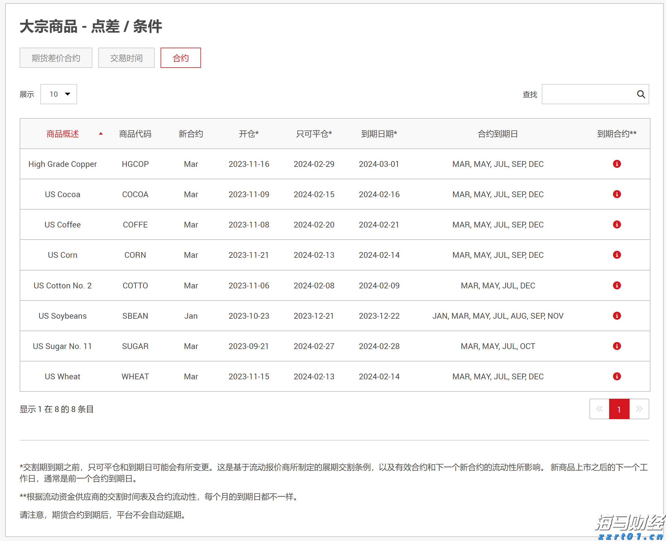 江西企业知识产权工作再上新台阶