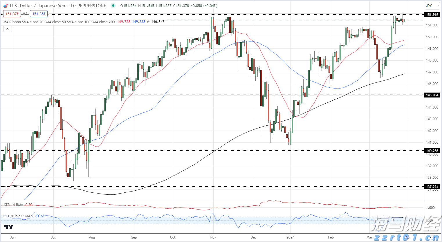 河北省市场监管局大力开展打击侵权假冒集中行动