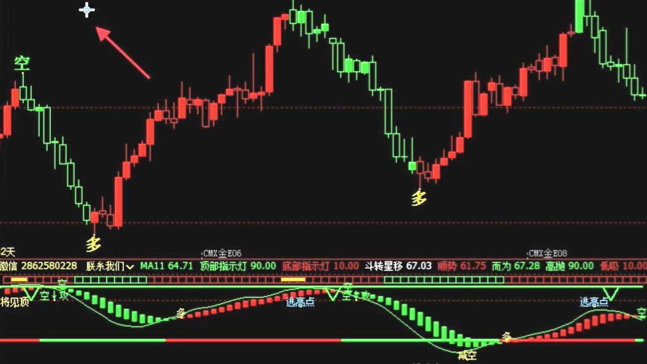 江西省药监局加强零售药店执业药师管理