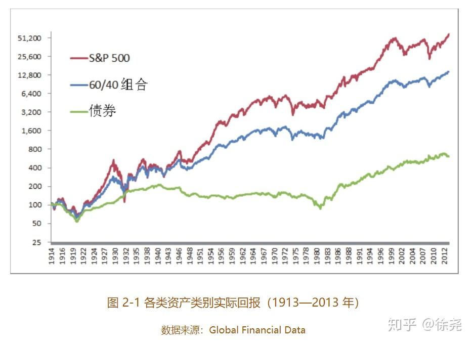 克而瑞发布2025中国房地产投资前景排行榜：上海、北京稳居前二 一线城市率先释放更多筑底信号