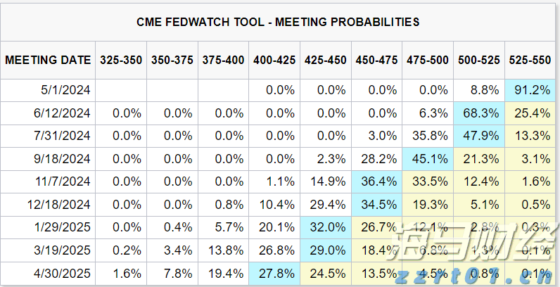 湛江经开区一中多措并举护航高考