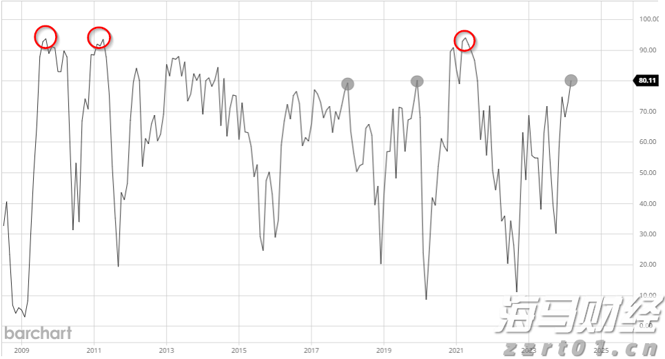 全民健身日一起动起来，这些常见误区帮你避开