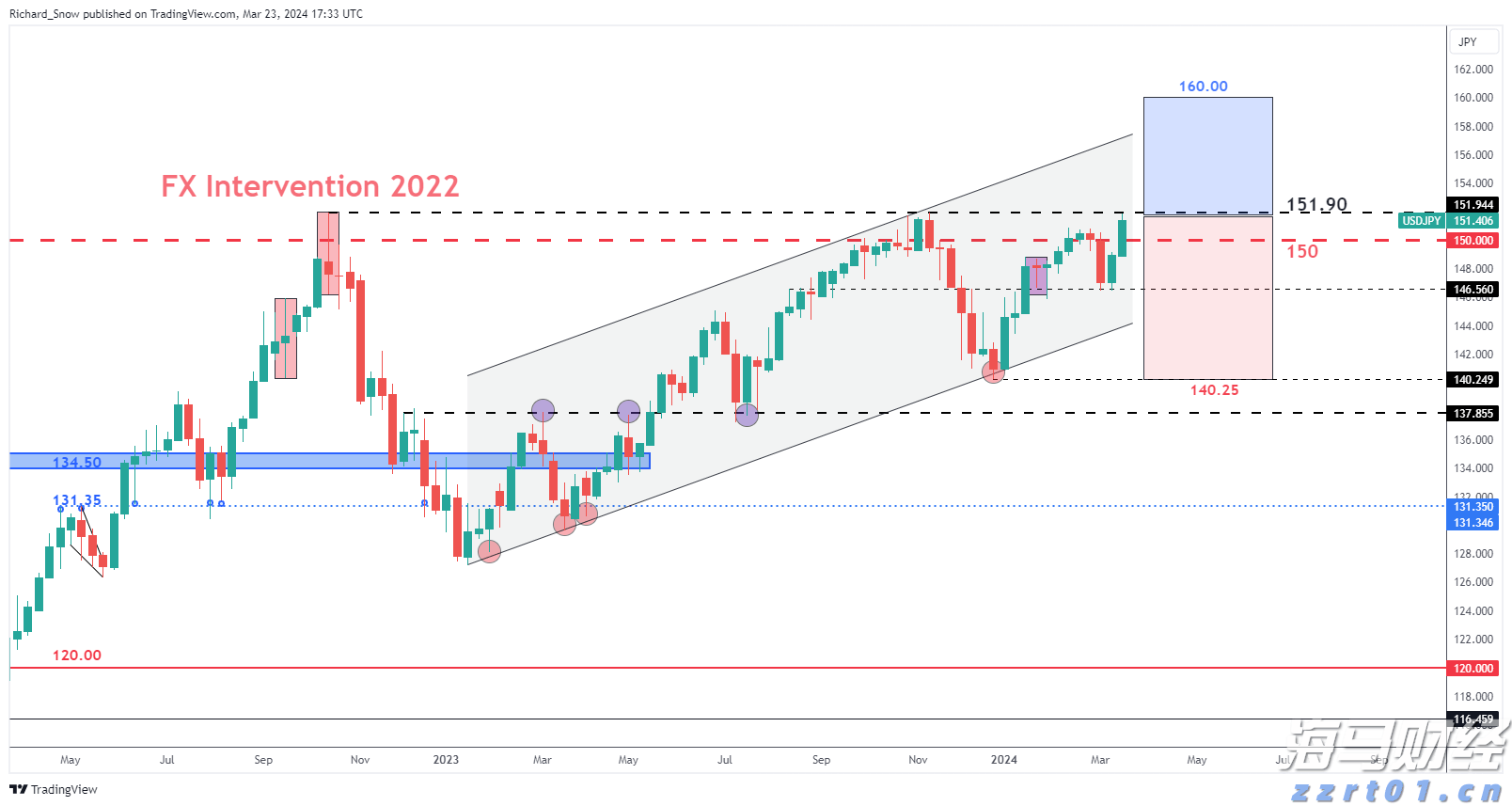 美股新股前瞻｜营收稳健增长，零极数字能否借IPO实现技术突围？