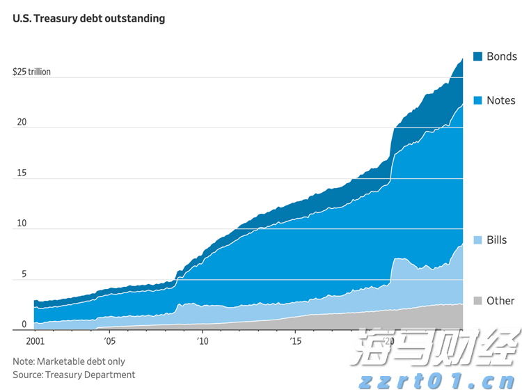 Canalys：华为二季度重夺中国手机市场桂冠，苹果(AAPL.US)跌至第五