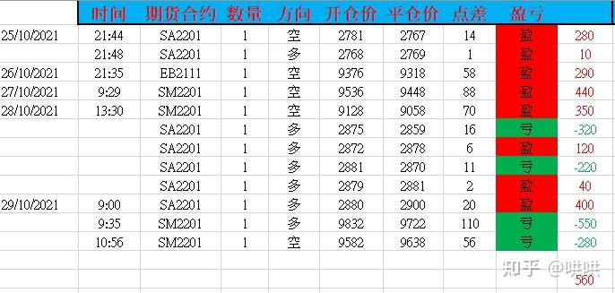 广西海事政务服务“就近代转办”第一单在我市办结