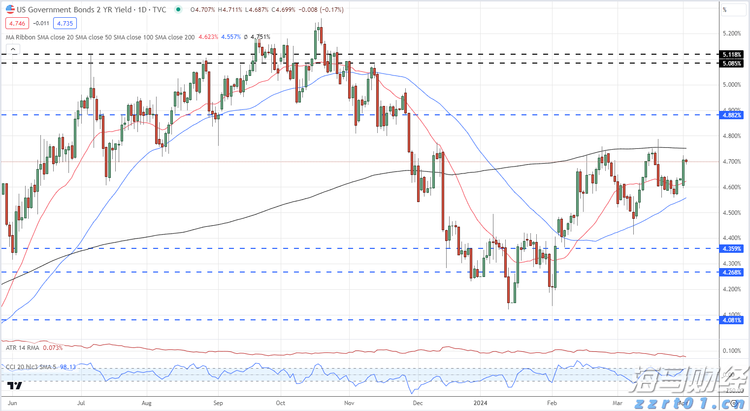 自然资源部对六省(市)启动地质灾害防御Ⅳ级响应