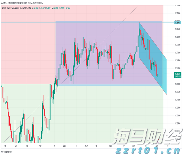黑龙江省黑河市拓展“一证多址”适用领域 助力企业发展再提速