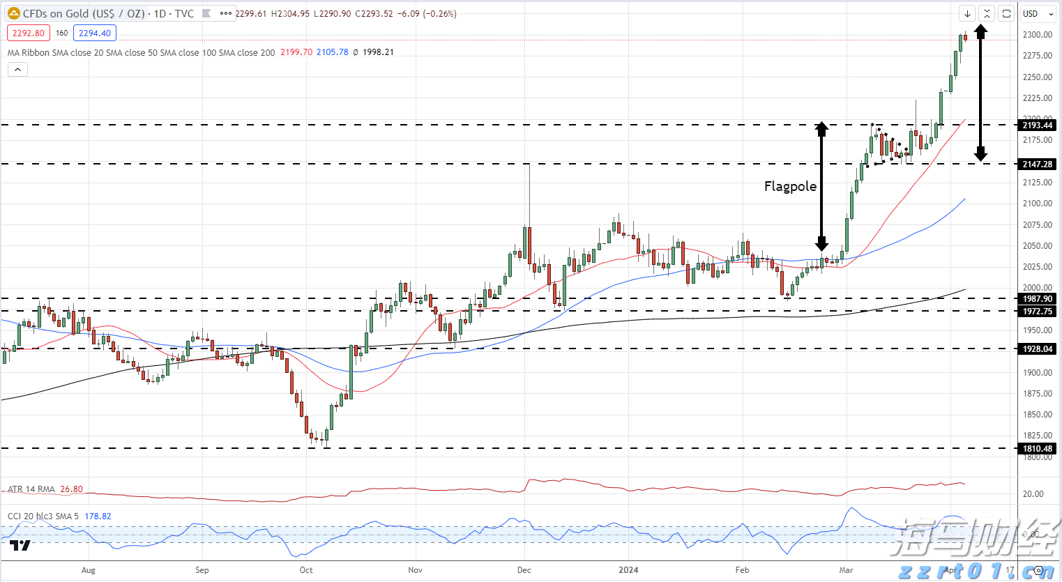 推动智能家电标准化发展 广东出台三年行动方案