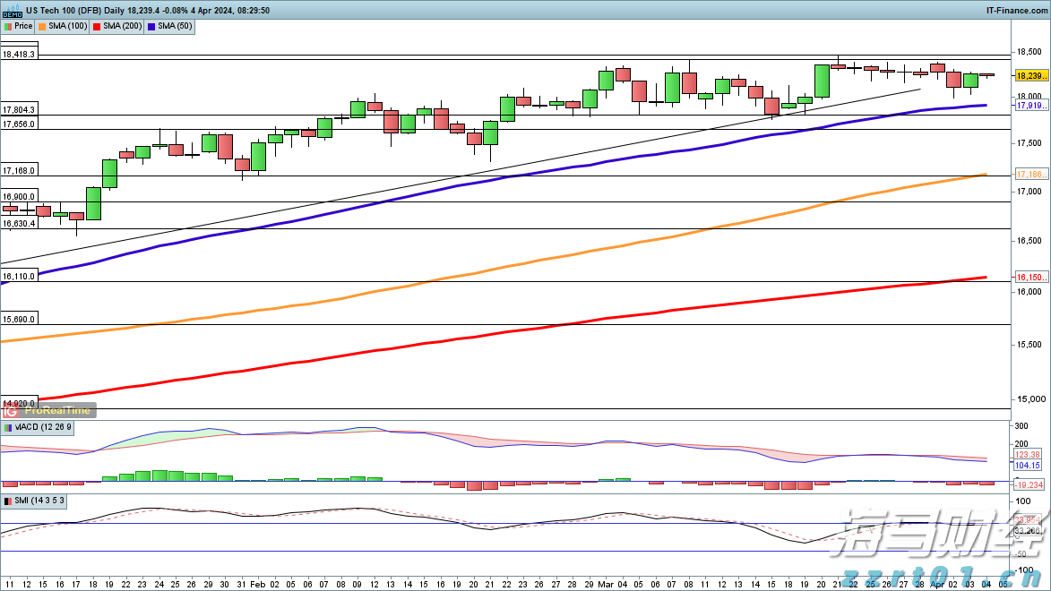 今年前2个月武乐镇实现规模以上工业总产值8.57亿元
