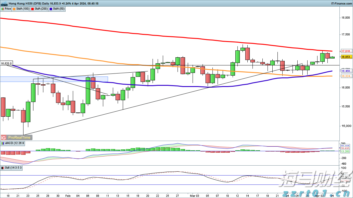 今年前2个月武乐镇实现规模以上工业总产值8.57亿元