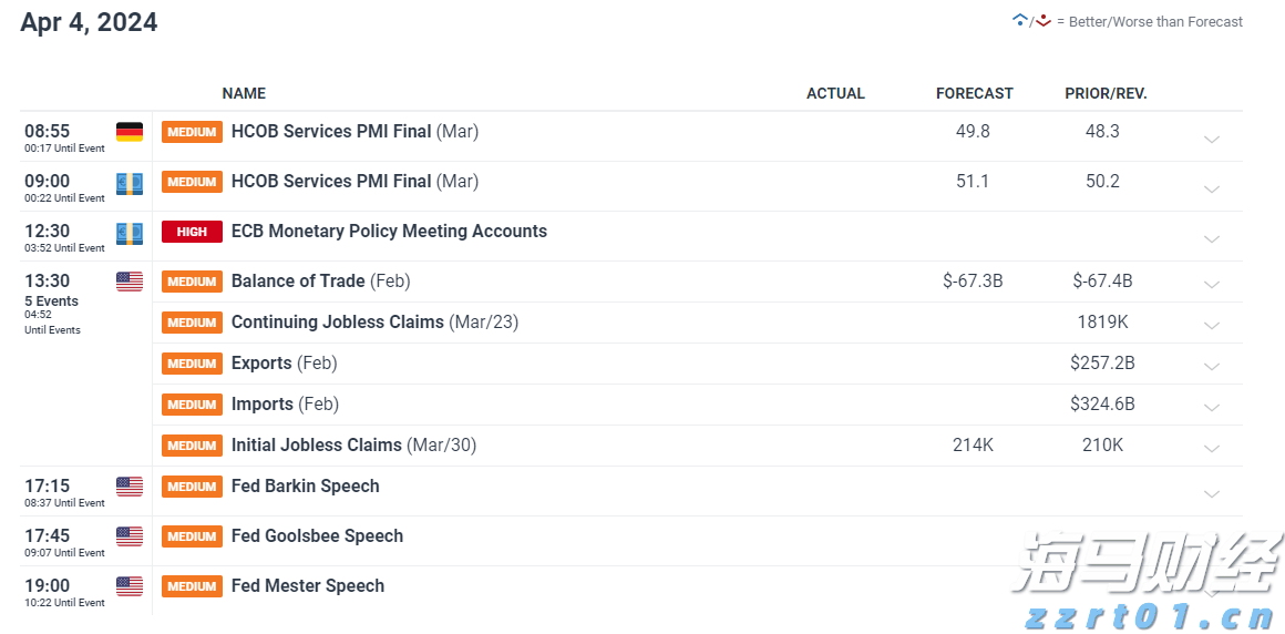 不让行人？罚200元记3分！集中整治“不礼让斑马线”行为 珠海交警将严查5个月！