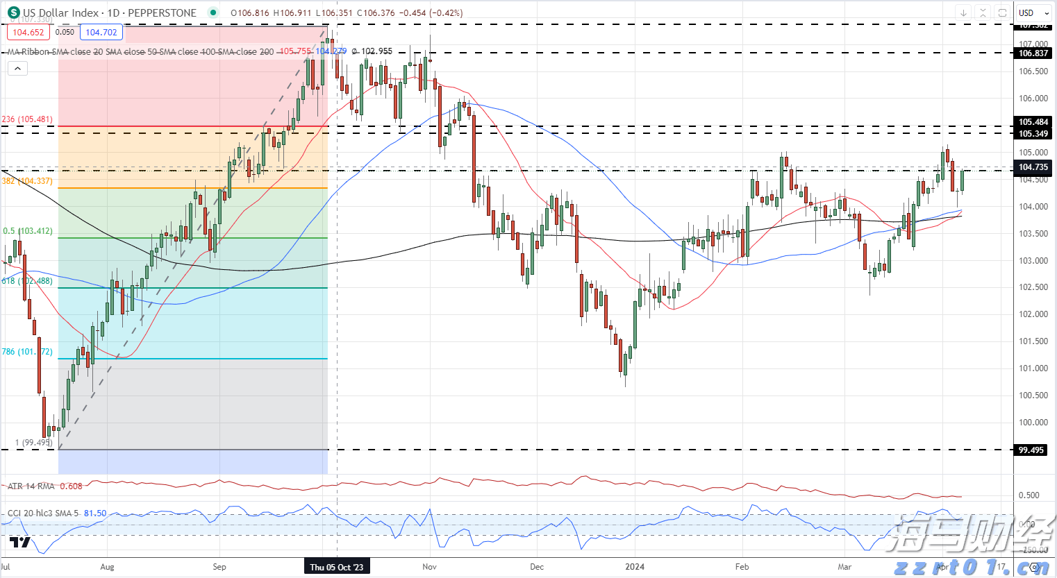 新股前瞻｜正品控股：从“炎痛消”到资本市场：一个香港保健品龙头的突围与局限