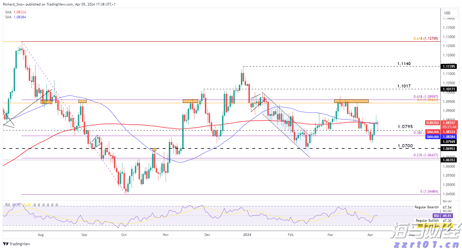 今日辟谣:网传“湖南可以领取医疗补助金”系谣言