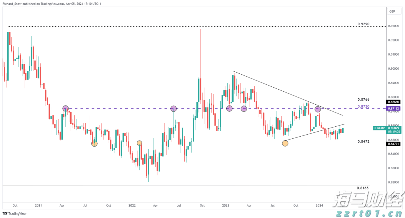 我市开展2025年金融业“3·15”金融消费者权益保护教育宣传活动