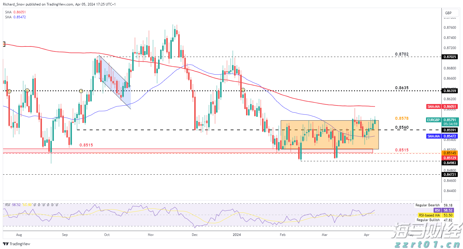我市开展2025年金融业“3·15”金融消费者权益保护教育宣传活动