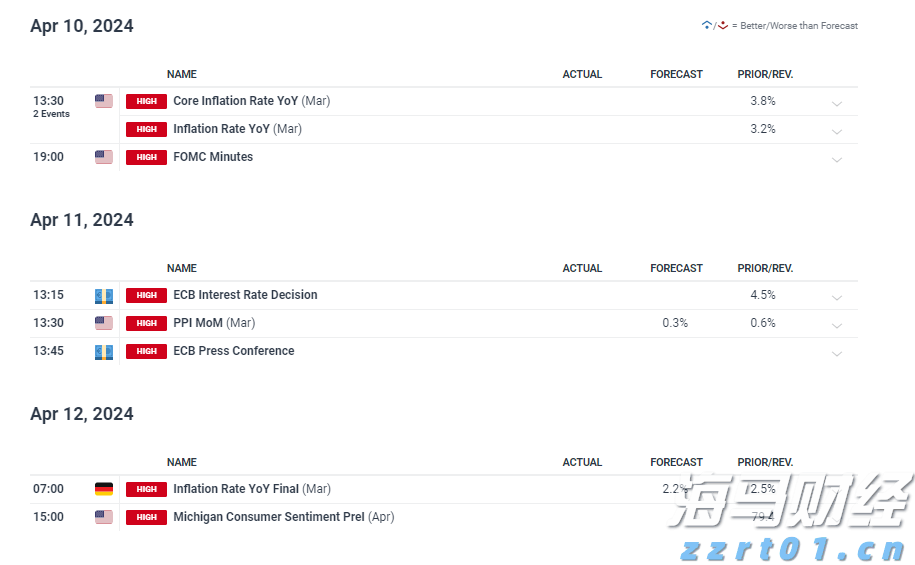 铂金与钯金价格变迁：从需求兴衰到金融博弈