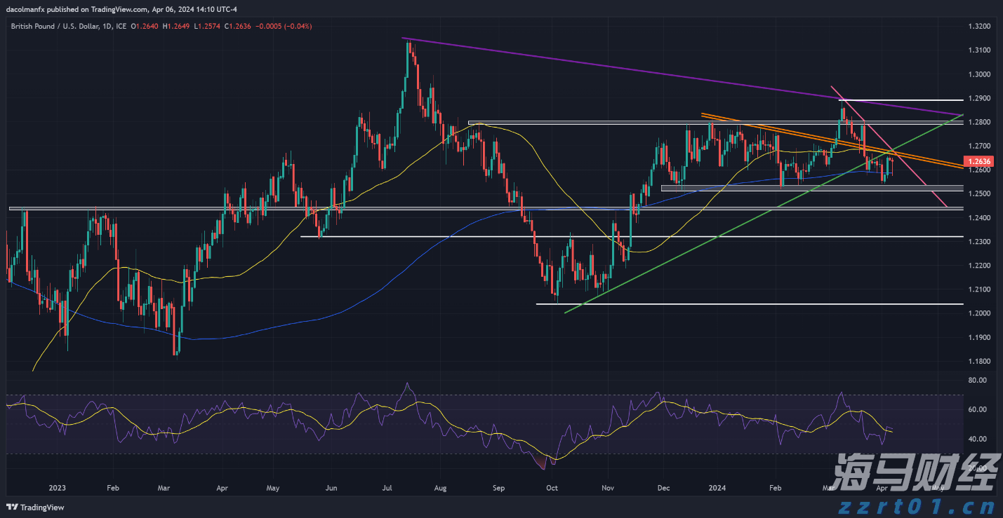 教育部：教师可通过“中国教师”小程序，享受尊师惠师优惠