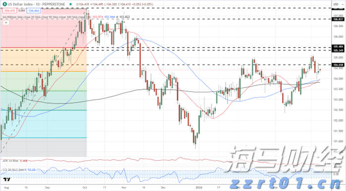国家税务总局明确境外投资者分配利润直接投资税收抵免政策