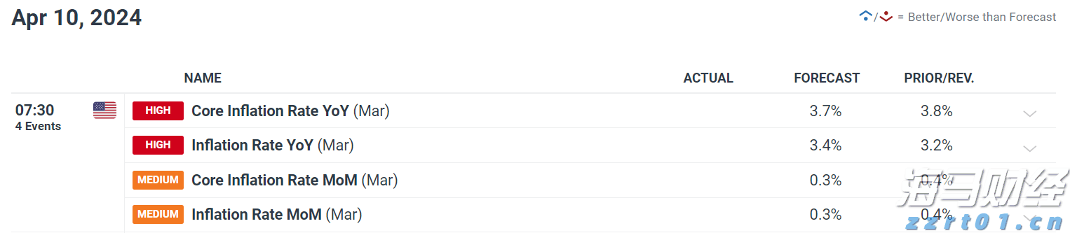 不仅仅是比特币！企业正悄然增持以太坊