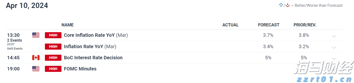 高盛重申布油价格预期 但警告需求下行风险