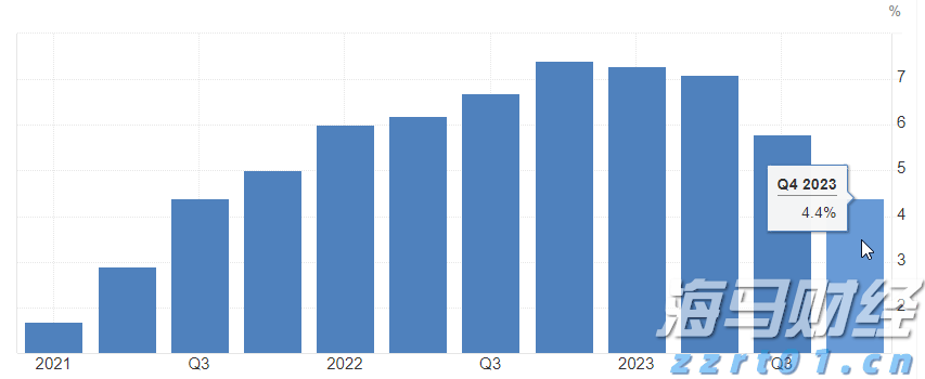 上海市出台指引：食品企业生产预包装食品须“赋码”出厂